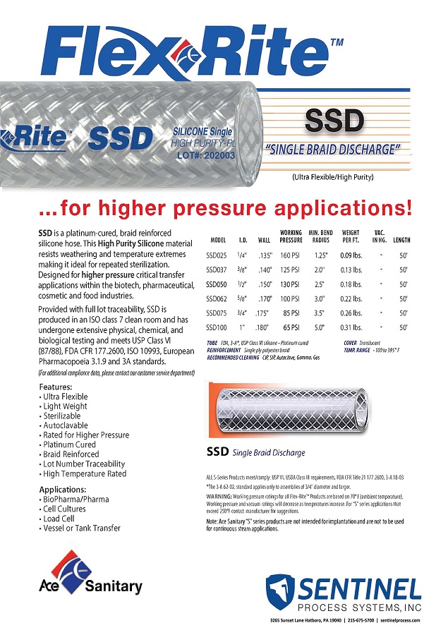 Ace Sanitary SSD Data Sheet