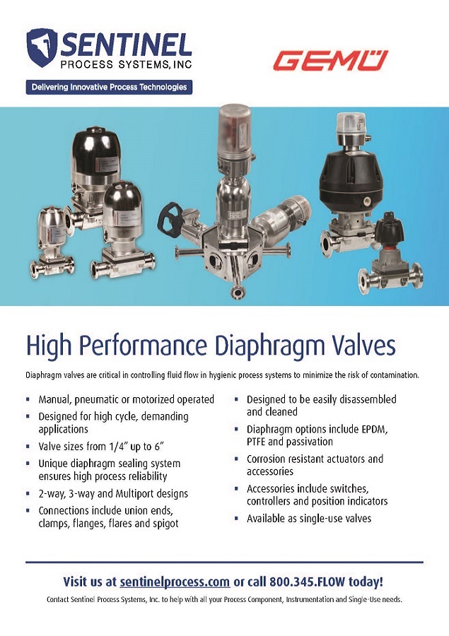 Gemu High Performance Diaphragm Valves Flyer